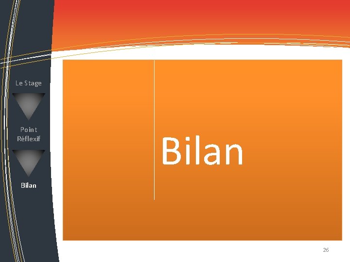 Le Stage Point Réflexif Bilan 26 Le Stage Point Réflexif Bilan 26