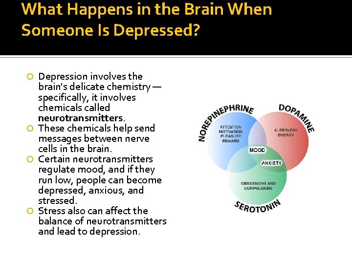 What Happens in the Brain When Someone Is Depressed? Depression involves the brain's delicate What Happens in the Brain When Someone Is Depressed? Depression involves the brain's delicate