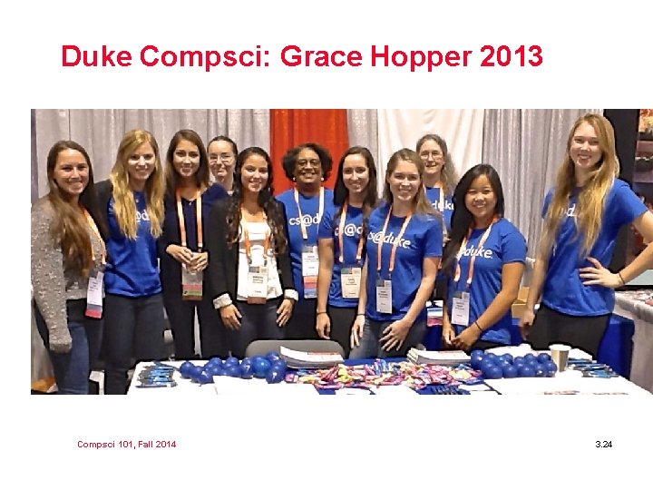 Duke Compsci: Grace Hopper 2013 Compsci 101, Fall 2014 3. 24 