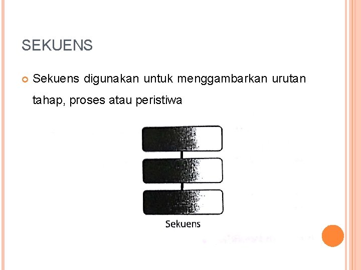 SEKUENS Sekuens digunakan untuk menggambarkan urutan tahap, proses atau peristiwa 