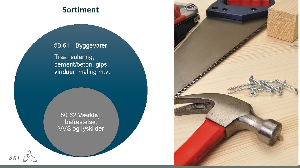 Sortiment 50. 61 - Byggevarer Træ, isolering, cement/beton, gips, vinduer, maling m. v. 50.