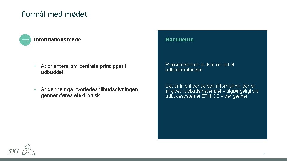 Formål med mødet Informationsmøde Rammerne • At orientere om centrale principper i udbuddet Præsentationen