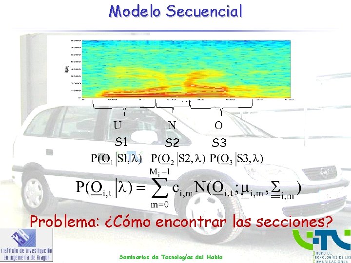 Modelo Secuencial U S 1 N O S 2 S 3 Problema: ¿Cómo encontrar