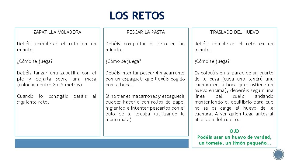 LOS RETOS ZAPATILLA VOLADORA PESCAR LA PASTA TRASLADO DEL HUEVO Debéis completar el reto