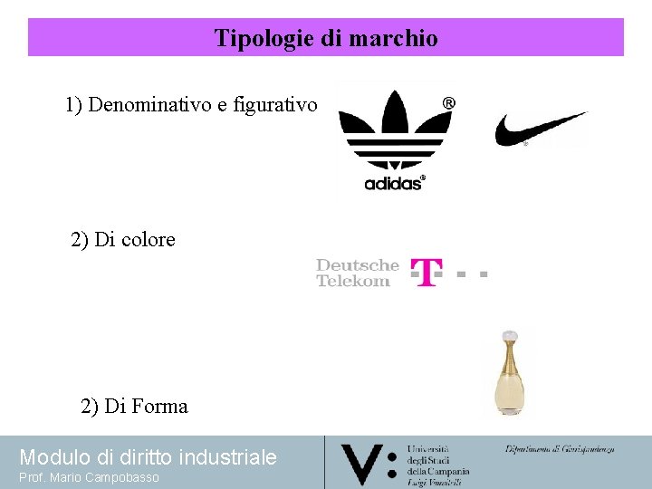 Tipologie di marchio 1) Denominativo e figurativo 2) Di colore 2) Di Forma Modulo