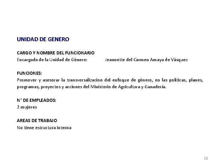 UNIDAD DE GENERO CARGO Y NOMBRE DEL FUNCIONARIO Encargada de la Unidad de Género: