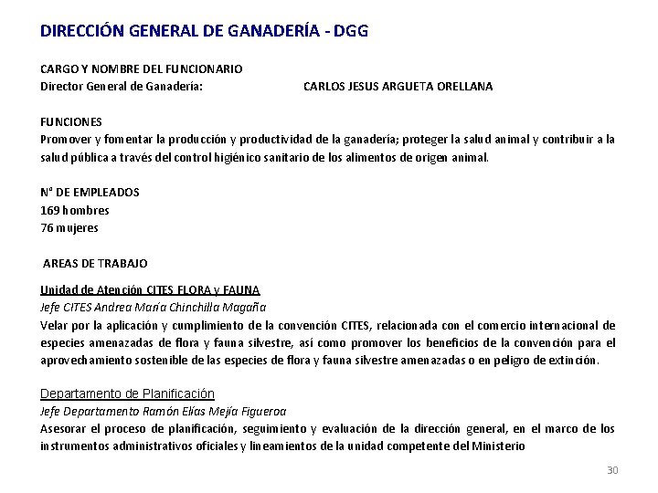 DIRECCIÓN GENERAL DE GANADERÍA - DGG CARGO Y NOMBRE DEL FUNCIONARIO Director General de