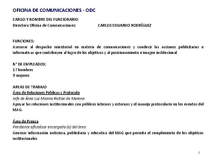 OFICINA DE COMUNICACIONES - ODC CARGO Y NOMBRE DEL FUNCIONARIO Directora Oficina de Comunicaciones: