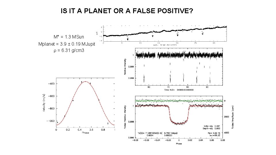 IS IT A PLANET OR A FALSE POSITIVE? M* = 1. 3 MSun Mplanet