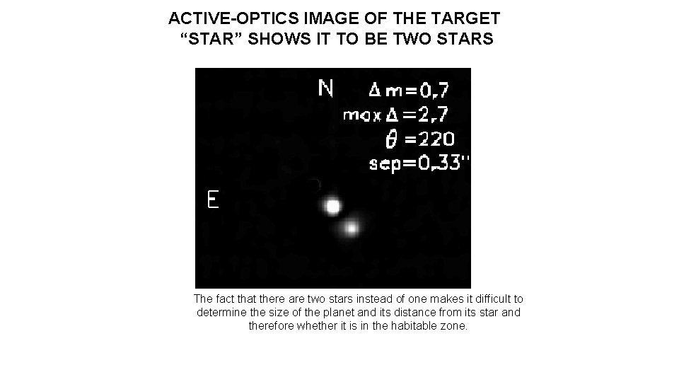 ACTIVE-OPTICS IMAGE OF THE TARGET “STAR” SHOWS IT TO BE TWO STARS The fact