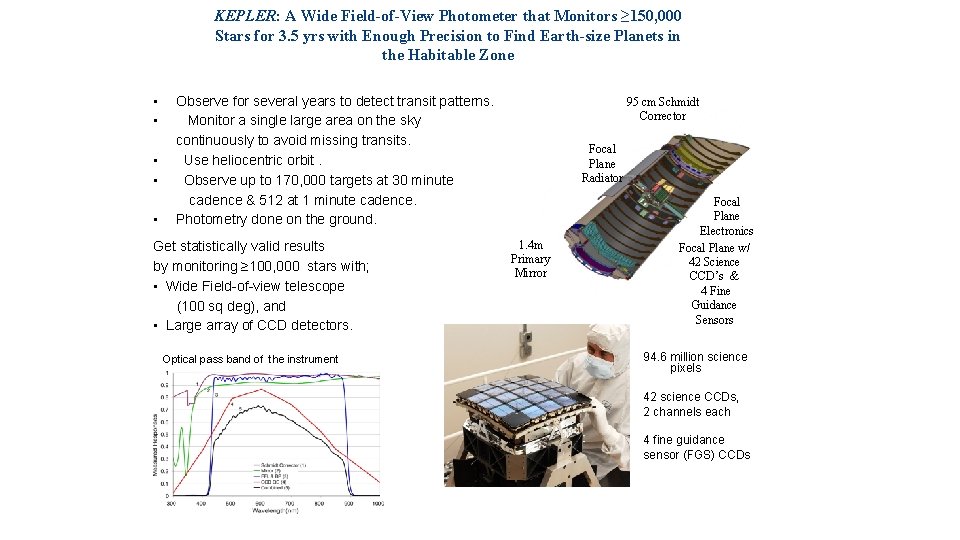 KEPLER: A Wide Field-of-View Photometer that Monitors ≥ 150, 000 Stars for 3. 5