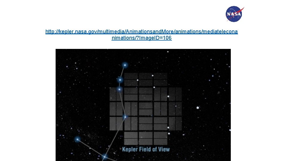 Kepler Field of View Click link or graphic to play movie: http: //kepler. nasa.