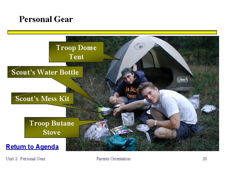 Personal Gear Troop Dome Tent Scout’s Water Bottle Scout’s Mess Kit Troop Butane Stove