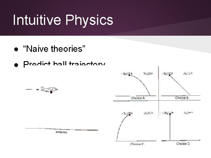 Intuitive Physics ● “Naive theories” ● Predict ball trajectory Intuitive Physics ● “Naive theories” ● Predict ball trajectory