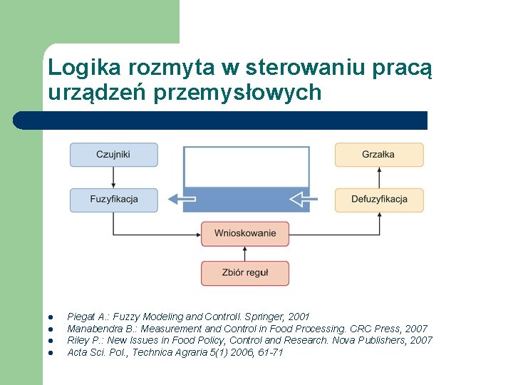 Logika rozmyta w sterowaniu pracą urządzeń przemysłowych l l Piegat A. : Fuzzy Modeling