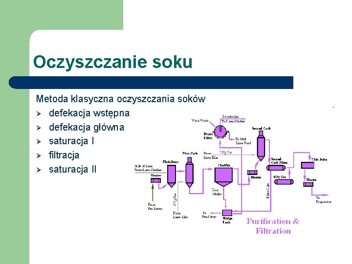 Oczyszczanie soku Metoda klasyczna oczyszczania soków Ø defekacja wstępna Ø defekacja główna Ø saturacja