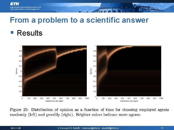 From a problem to a scientific answer § Results Let us assume ‘informed’ agents