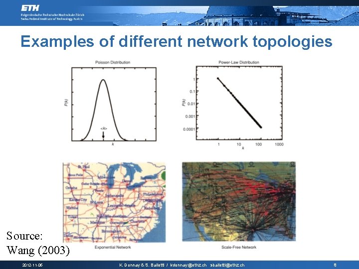 Examples of different network topologies Source: Wang (2003) 2012 -11 -05 K. Donnay &