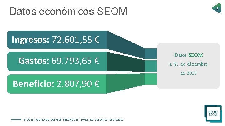 3 Datos económicos SEOM Ingresos: 72. 601, 55 € Gastos: 69. 793, 65 €