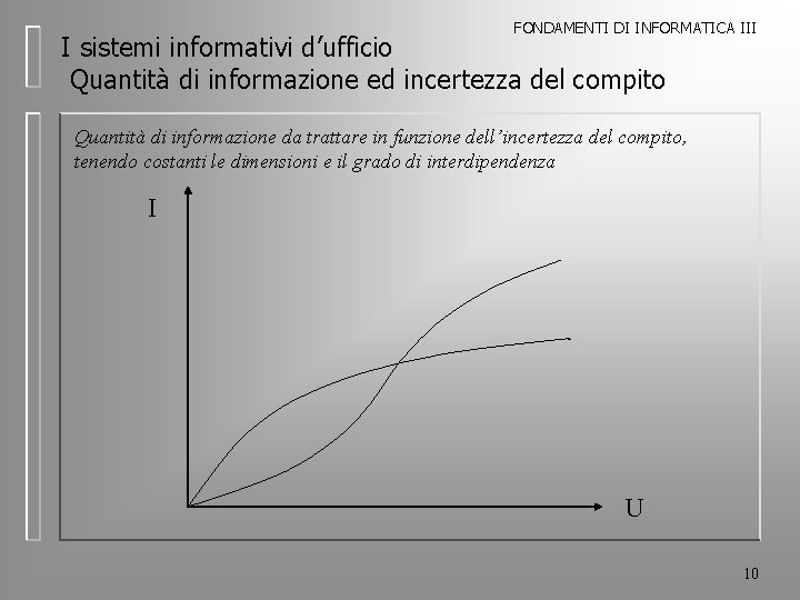 FONDAMENTI DI INFORMATICA III I sistemi informativi d’ufficio Quantità di informazione ed incertezza del