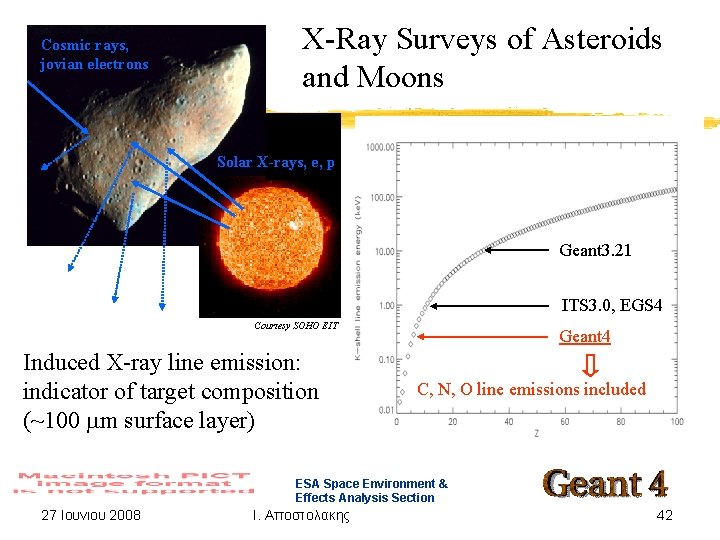 Cosmic rays, jovian electrons X-Ray Surveys of Asteroids and Moons Solar X-rays, e, p