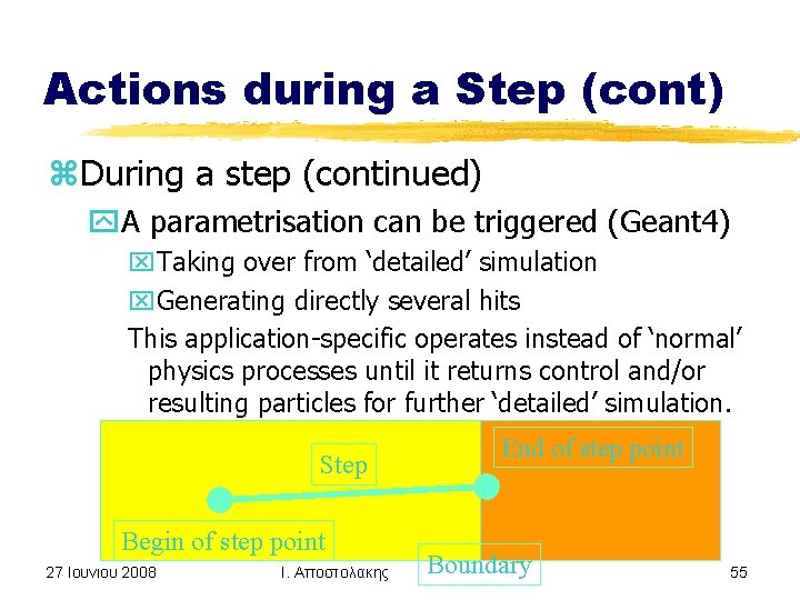 Actions during a Step (cont) z. During a step (continued) y. A parametrisation can