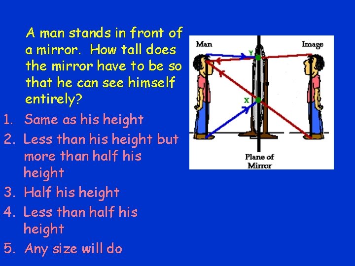 1. 2. 3. 4. 5. A man stands in front of a mirror. How