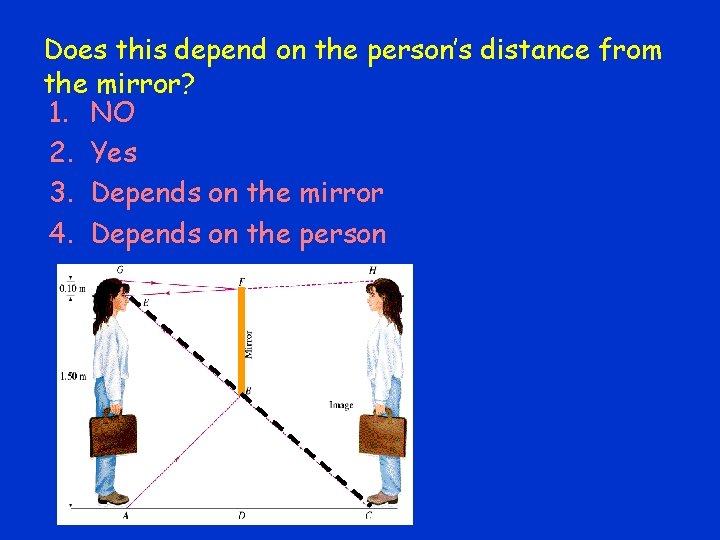 Does this depend on the person’s distance from the mirror? 1. NO 2. Yes