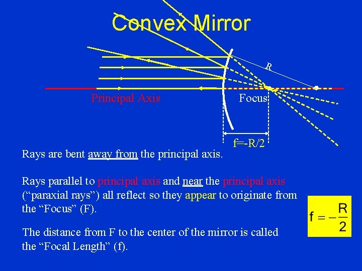 Convex Mirror R Principal Axis Rays are bent away from the principal axis. Focus