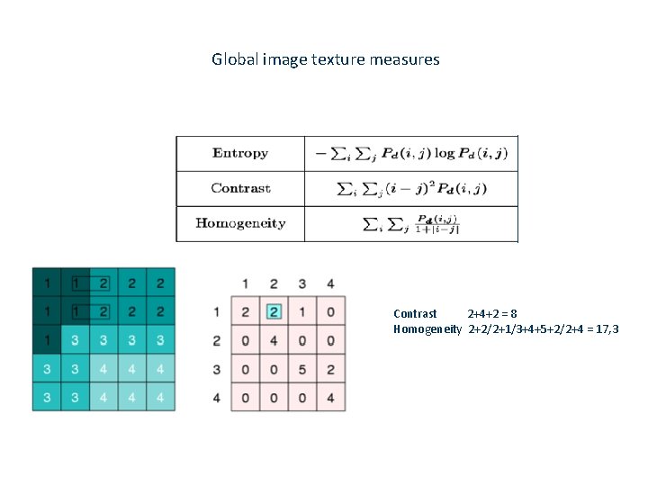 Global image texture measures Contrast 2+4+2 = 8 Homogeneity 2+2/2+1/3+4+5+2/2+4 = 17, 3 