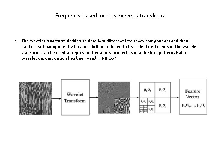 Frequency-based models: wavelet transform • The wavelet transform divides up data into different frequency
