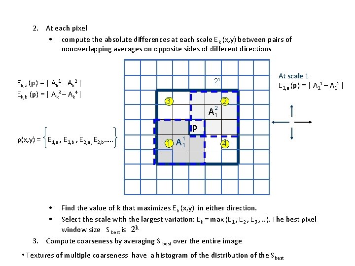 2. At each pixel • compute the absolute differences at each scale Ek (x,