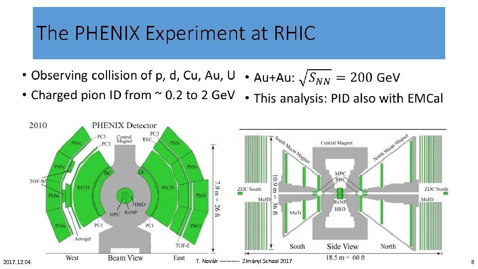 The PHENIX Experiment at RHIC • 2017. 12. 04. T. Novák – – –