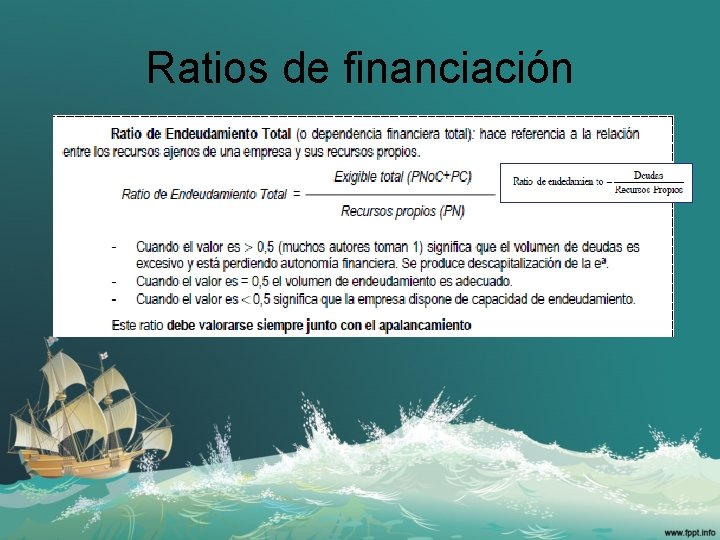 Ratios de financiación 