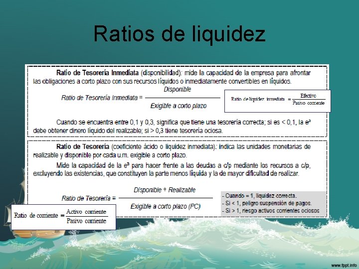 Ratios de liquidez 