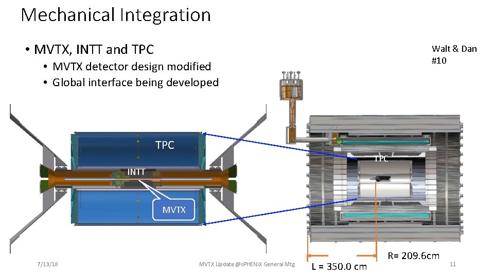Mechanical Integration • MVTX, INTT and TPC Walt & Dan #10 • MVTX detector