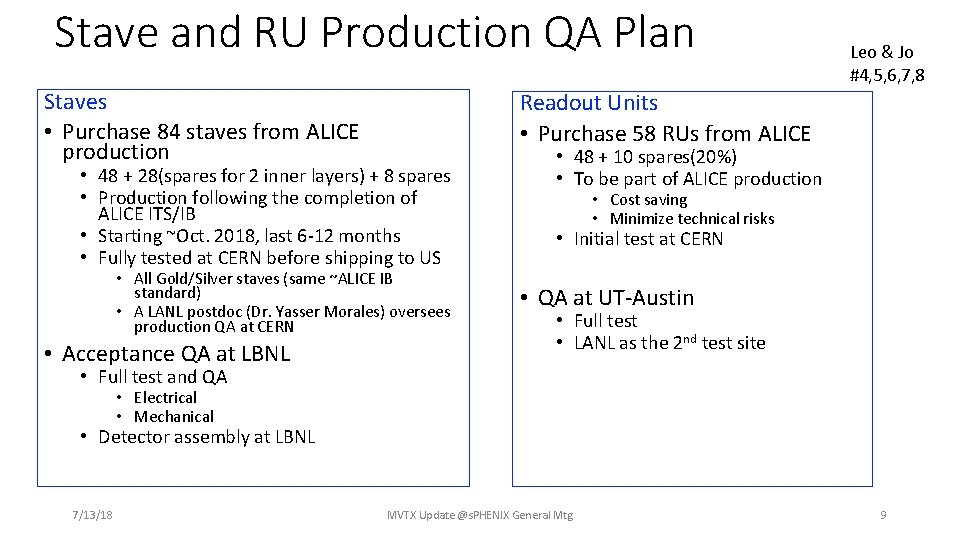 Stave and RU Production QA Plan Staves • Purchase 84 staves from ALICE production