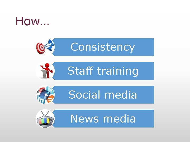 How… Consistency Staff training Social media News media 