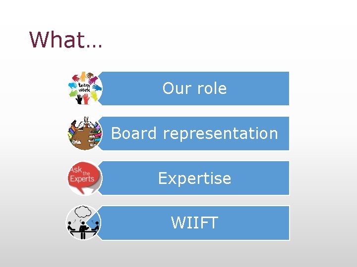 What… Our role Board representation Expertise WIIFT 