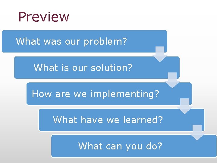 Preview What was our problem? What is our solution? How are we implementing? What