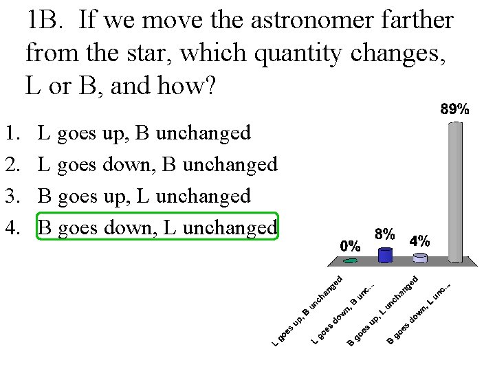 1 B. If we move the astronomer farther from the star, which quantity changes,