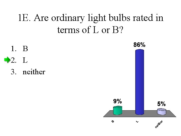 1 E. Are ordinary light bulbs rated in terms of L or B? 1.