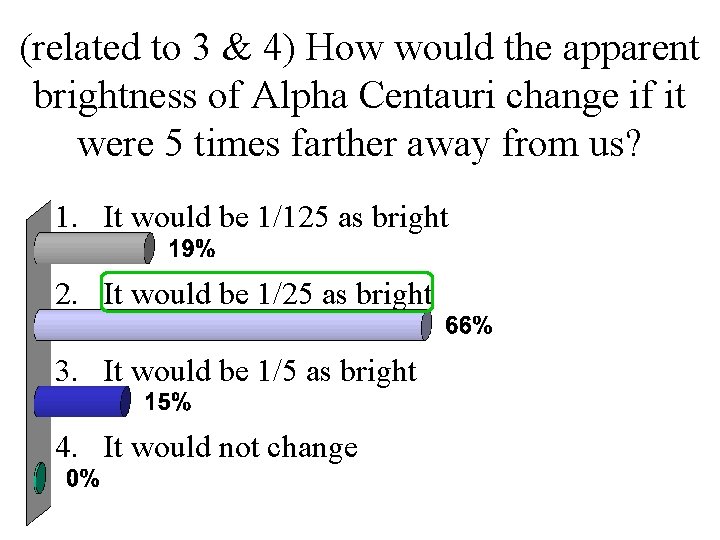 (related to 3 & 4) How would the apparent brightness of Alpha Centauri change