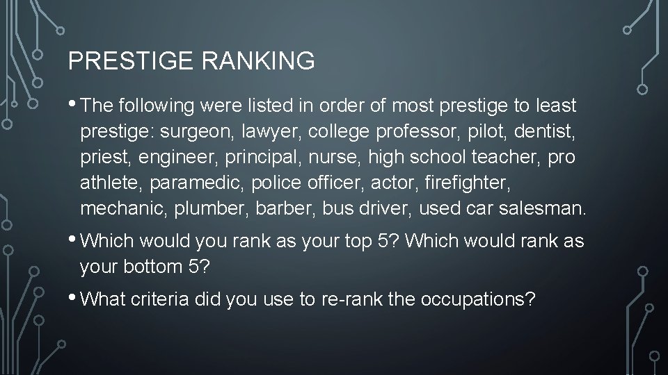 PRESTIGE RANKING • The following were listed in order of most prestige to least