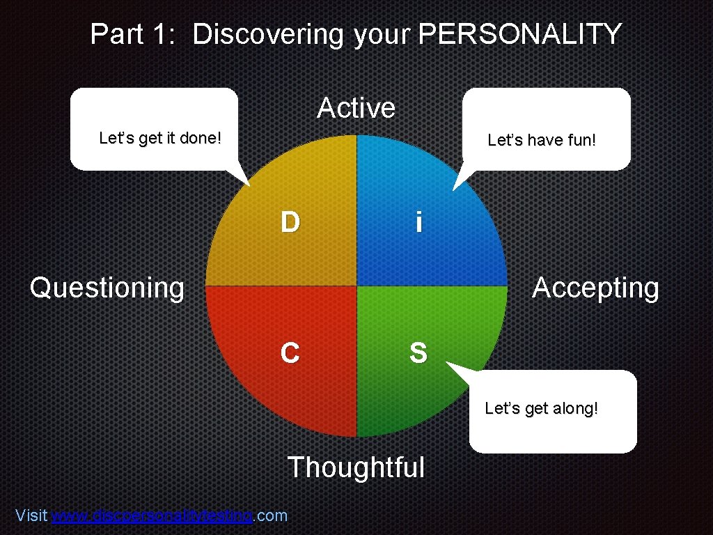 Part 1: Discovering your PERSONALITY Active Let’s get it done! Let’s have fun! D Part 1: Discovering your PERSONALITY Active Let’s get it done! Let’s have fun! D