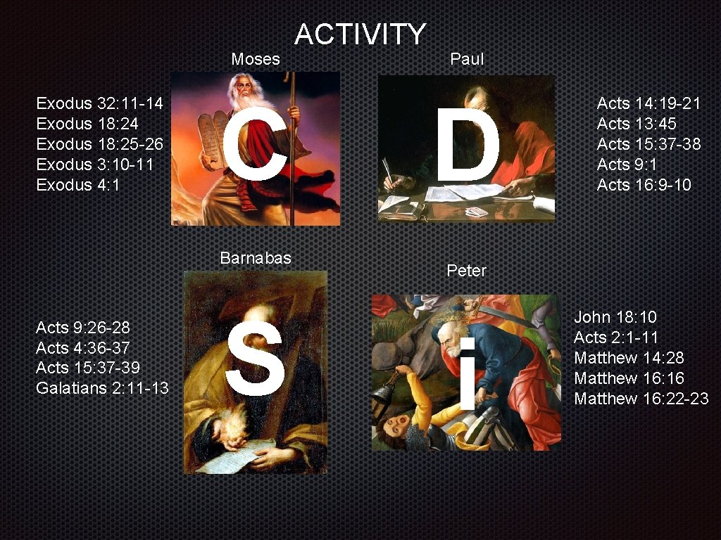 Moses Exodus 32: 11 -14 Exodus 18: 25 -26 Exodus 3: 10 -11 Exodus