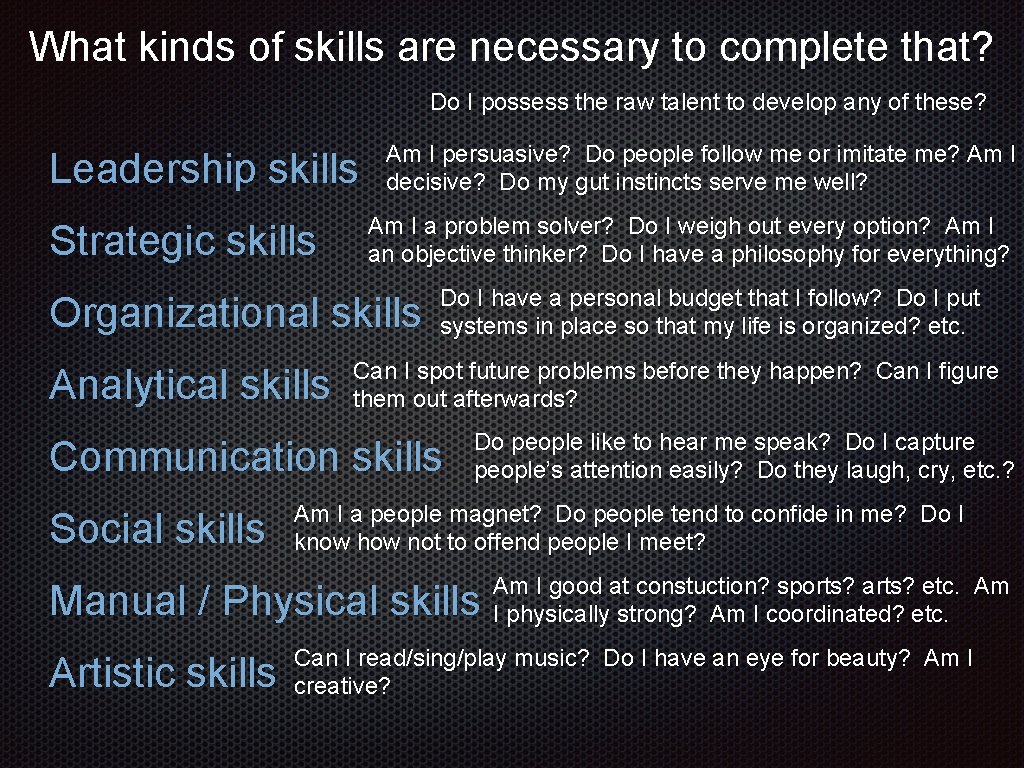What kinds of skills are necessary to complete that? Do I possess the raw