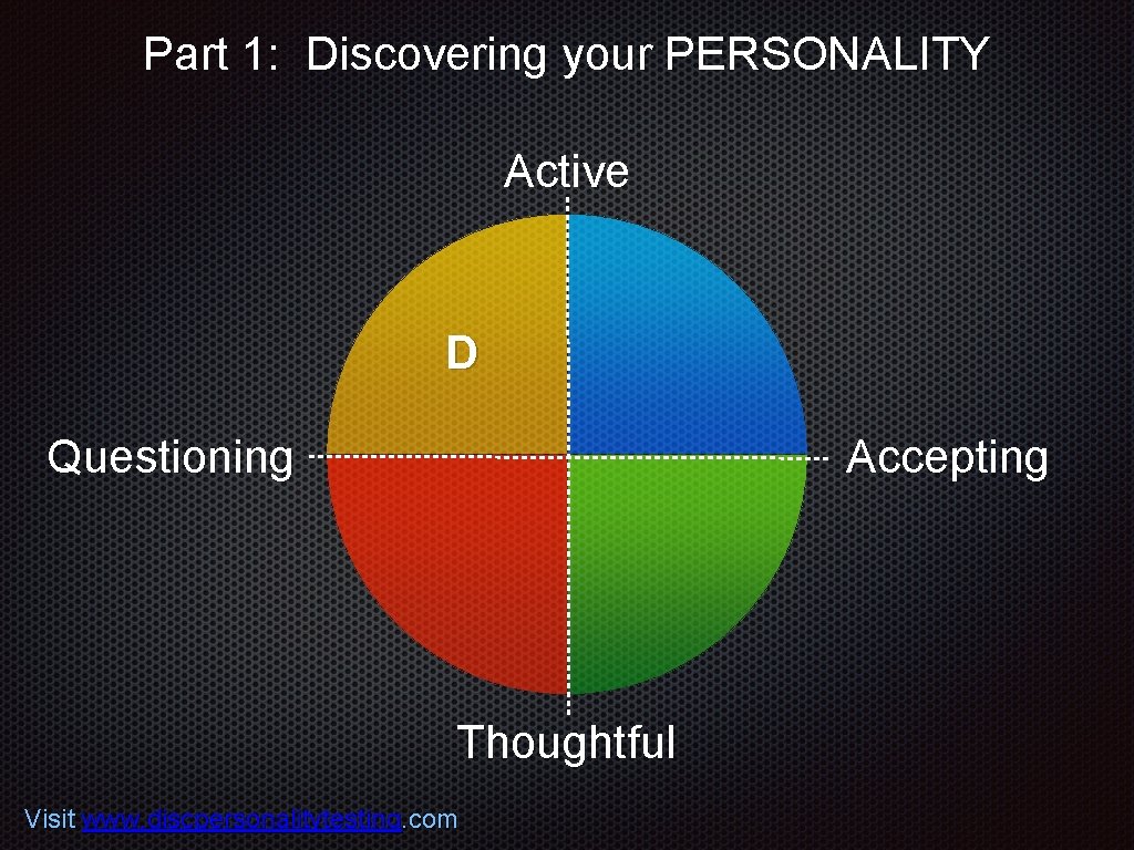 Part 1: Discovering your PERSONALITY Active D Questioning Accepting Thoughtful Visit www. discpersonalitytesting. com