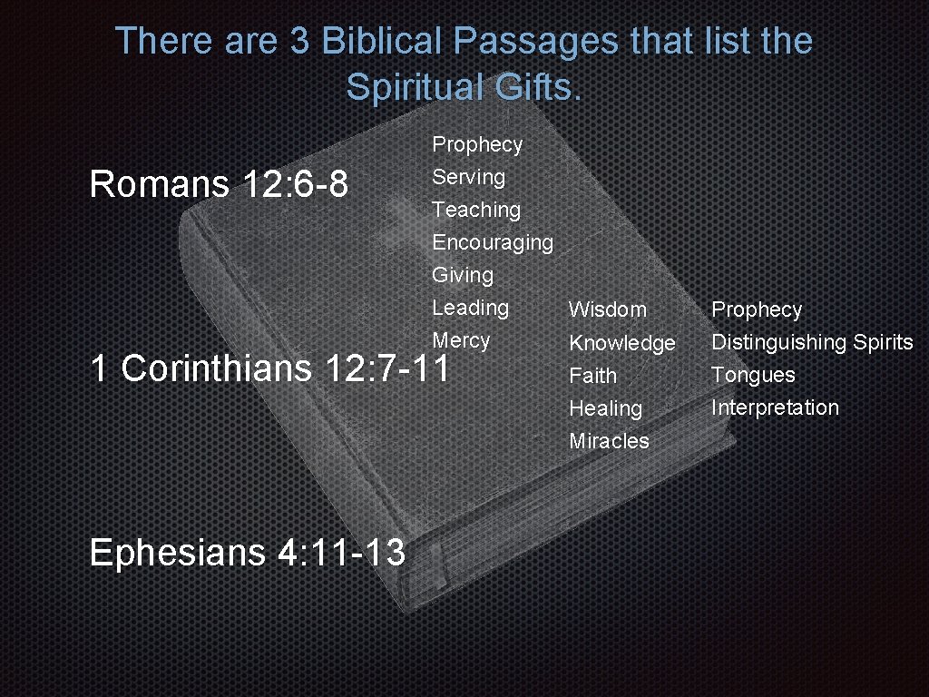 There are 3 Biblical Passages that list the Spiritual Gifts. Romans 12: 6 -8