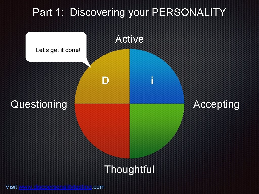 Part 1: Discovering your PERSONALITY Active Let’s get it done! D i Questioning Accepting